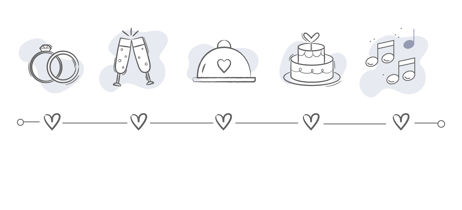 Wedding timeline